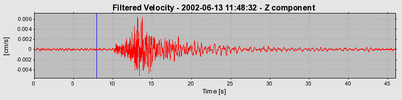 Plot-20160706-29248-5lyuz-0