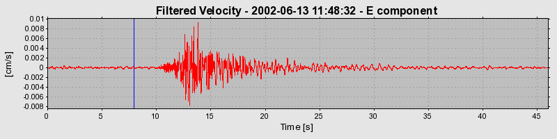 Plot-20160706-29248-1saf62v-0