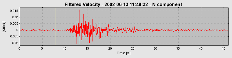 Plot-20160706-29248-nmakqb-0