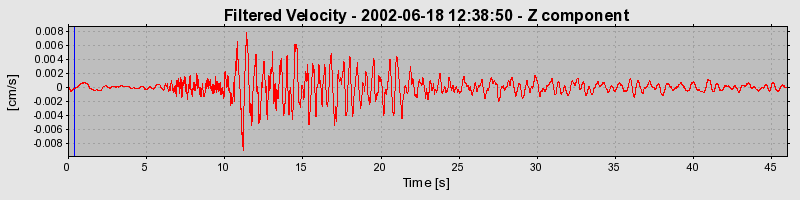 Plot-20160706-29248-1pzu8ux-0