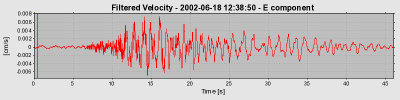 Plot-20160706-29248-1vej1uh-0