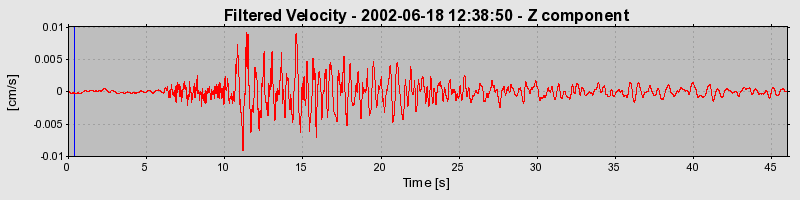 Plot-20160706-29248-76xonr-0