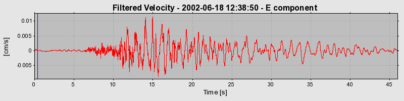 Plot-20160706-29248-c78g5h-0