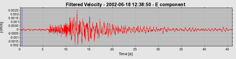 Plot-20160706-29248-1u1mo39-0