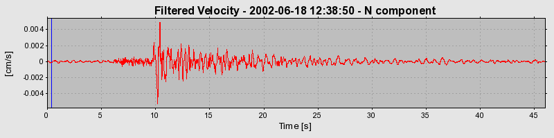 Plot-20160706-29248-iywsac-0