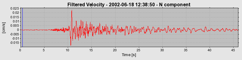 Plot-20160706-29248-1umzqrn-0