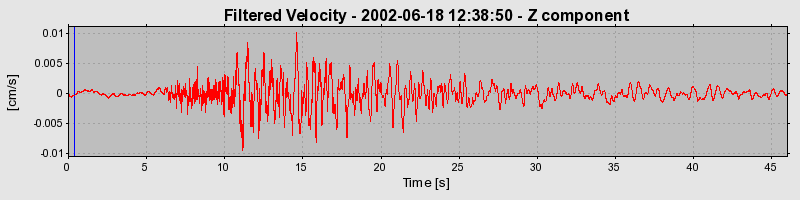 Plot-20160706-29248-9j4m3m-0