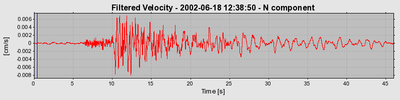Plot-20160706-29248-mrbd23-0