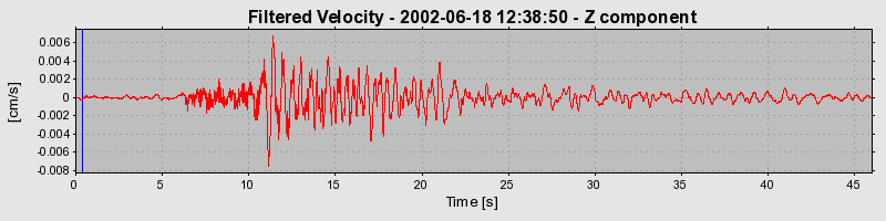 Plot-20160706-29248-jgjdn1-0