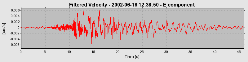 Plot-20160706-29248-r52ojo-0