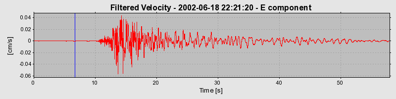 Plot-20160706-29248-atyw31-0