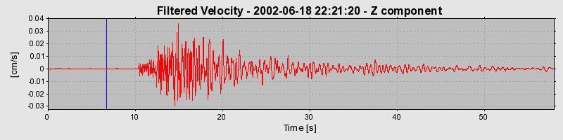 Plot-20160706-29248-1xd162m-0