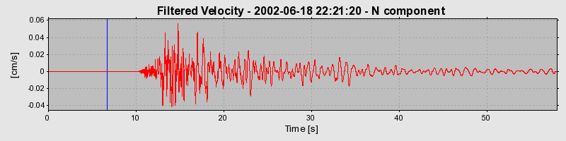 Plot-20160706-29248-up49by-0