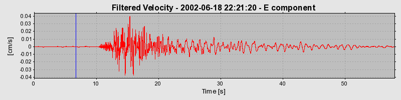 Plot-20160706-29248-6lgxmh-0