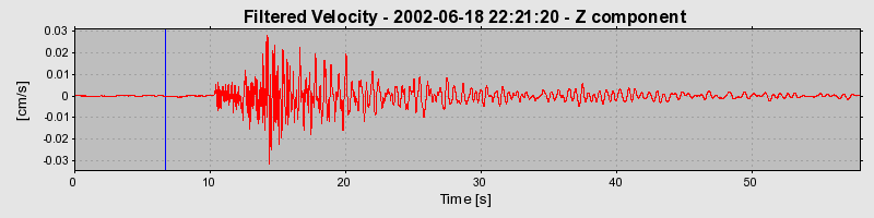 Plot-20160706-29248-1nlpbns-0