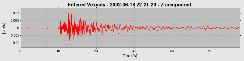 Plot-20160706-29248-imdtwb-0