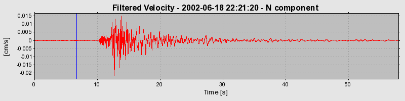 Plot-20160706-29248-yubfci-0