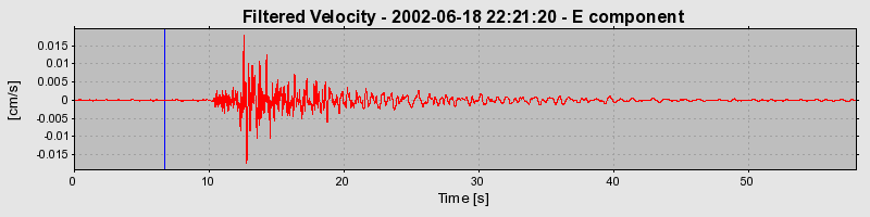 Plot-20160706-29248-tg6duc-0