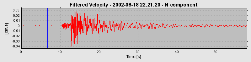 Plot-20160706-29248-1l9w5kf-0