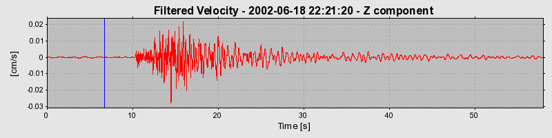 Plot-20160706-29248-1uaqi9n-0