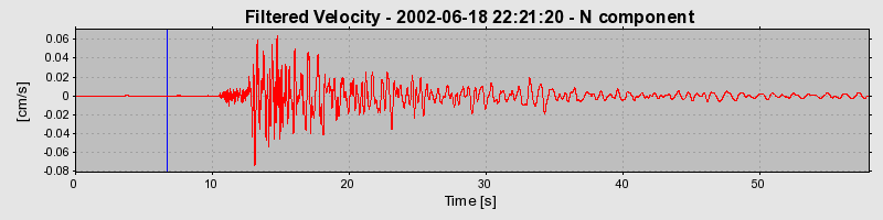 Plot-20160706-29248-1623goz-0