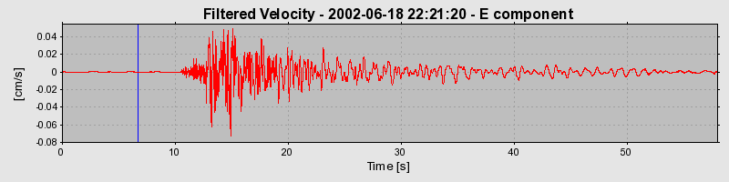 Plot-20160706-29248-1msigj7-0