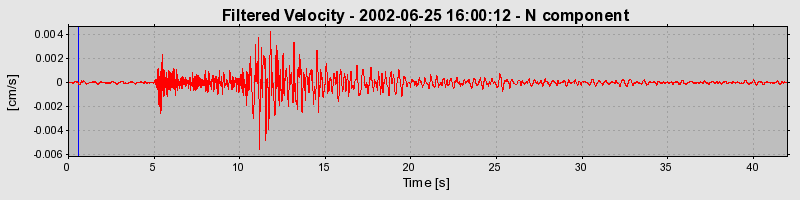 Plot-20160706-29248-1pm4ivz-0