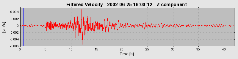 Plot-20160706-29248-19h9gio-0