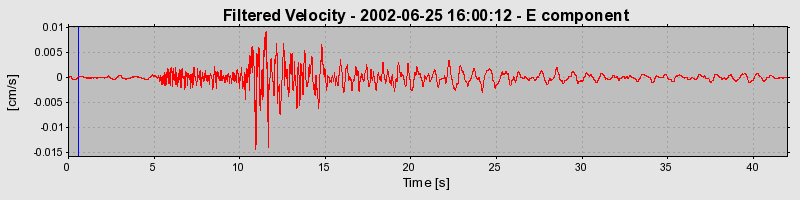 Plot-20160706-29248-192jxc9-0