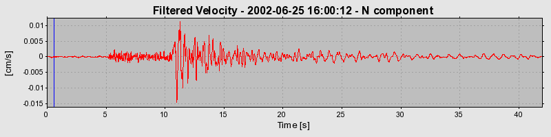 Plot-20160706-29248-1llcyq0-0