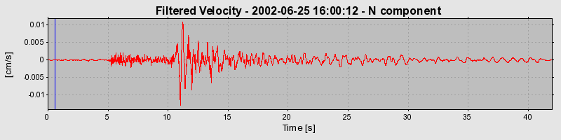 Plot-20160706-29248-k3ffra-0