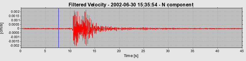 Plot-20160706-29248-fxzi8w-0