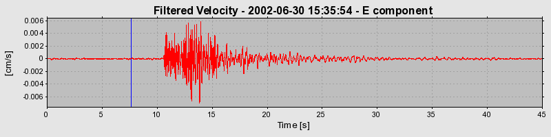 Plot-20160706-29248-1p22nx1-0