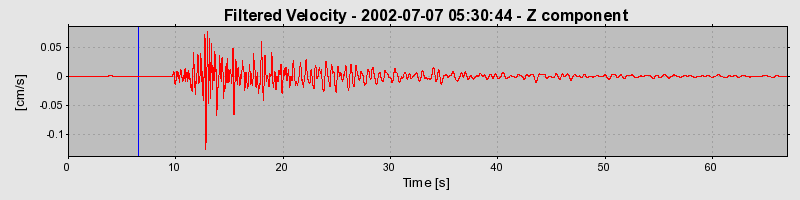 Plot-20160706-29248-hkngtr-0