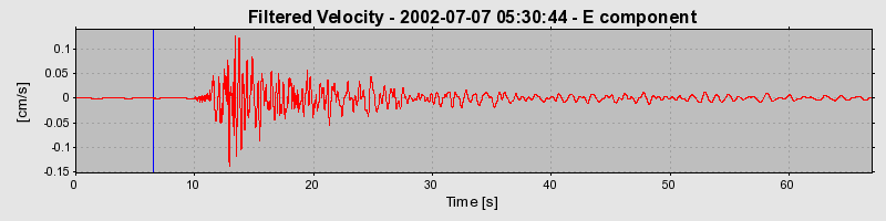 Plot-20160706-29248-1ufwr3b-0