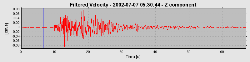 Plot-20160706-29248-v4pz21-0