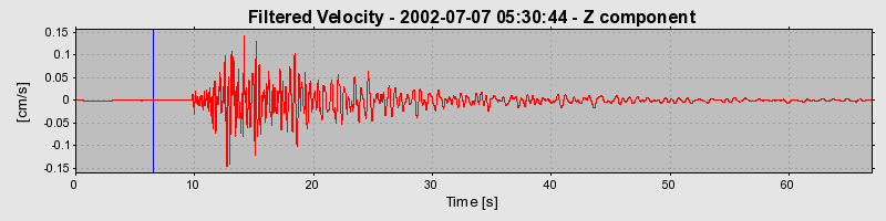 Plot-20160706-29248-1bbsdxc-0