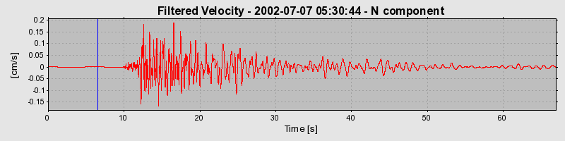 Plot-20160706-29248-1lbsui3-0