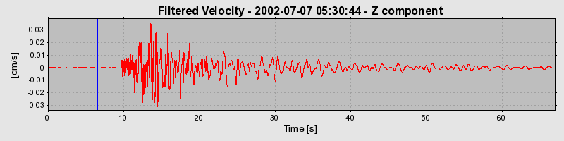 Plot-20160706-29248-1j92tc3-0