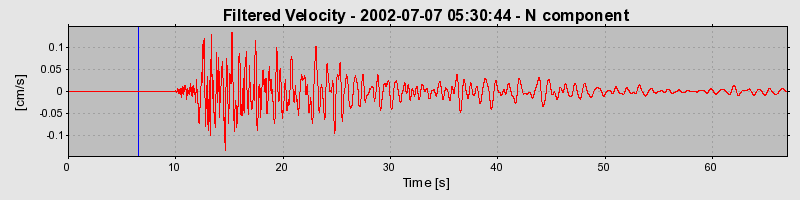 Plot-20160706-29248-xn1zyy-0