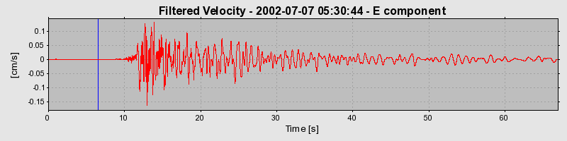 Plot-20160706-29248-1qhch2i-0