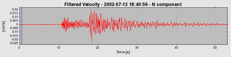 Plot-20160706-29248-u8kejc-0