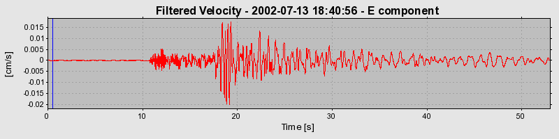 Plot-20160706-29248-kyjo2f-0