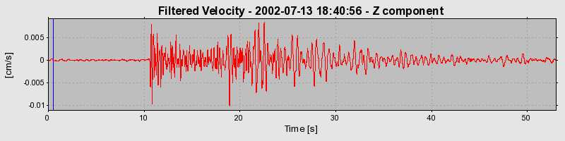 Plot-20160706-29248-rdcc7h-0
