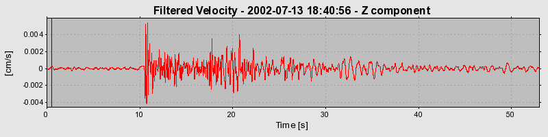 Plot-20160706-29248-ddvsw4-0