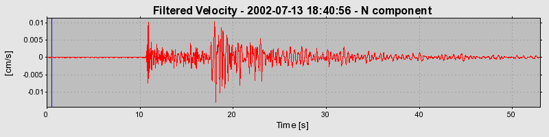 Plot-20160706-29248-mbqepj-0