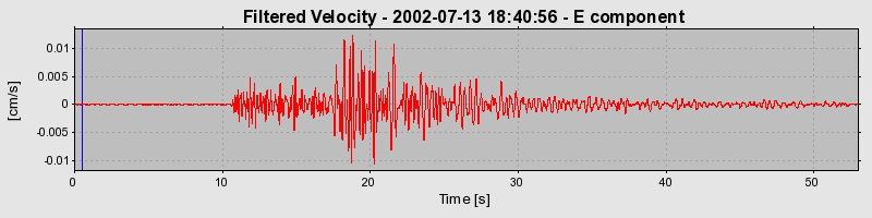 Plot-20160706-29248-1mc0s6d-0