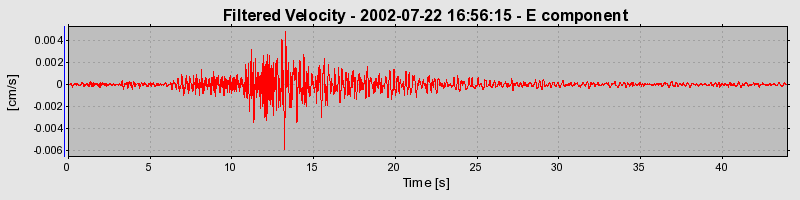 Plot-20160706-29248-17o06nb-0