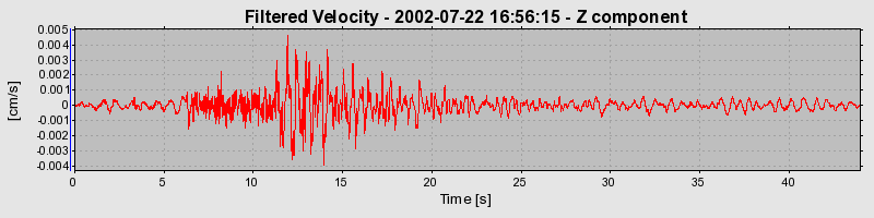 Plot-20160706-29248-1mv9bu7-0