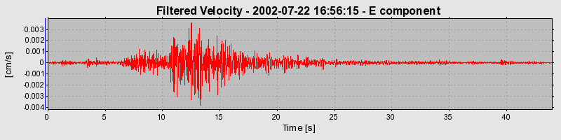 Plot-20160706-29248-12qk05y-0